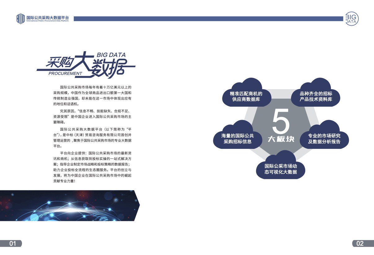 “国际公共采购大数据平台”宣传册设计